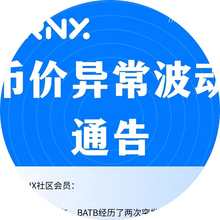 币价异常波动通告