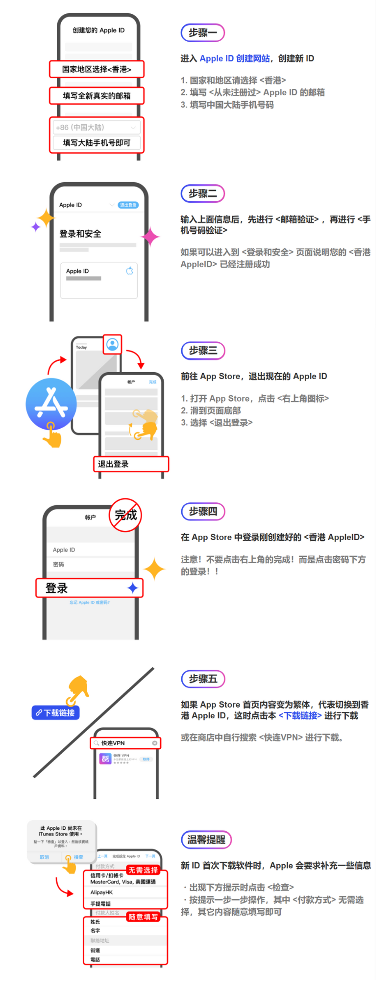 苹果海外ID申请.png